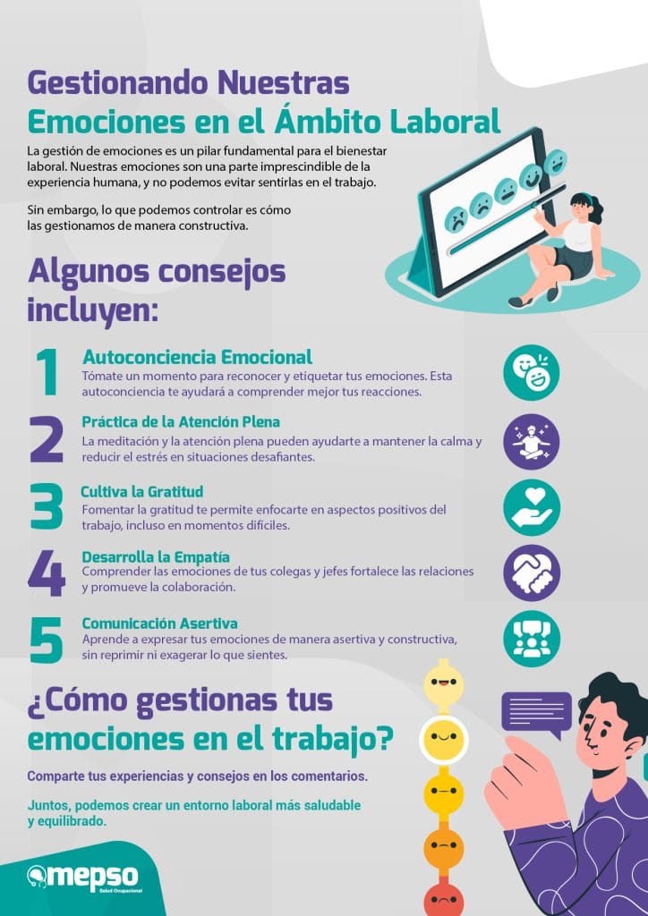 Gestionando emociones_Mesa de trabajo 1